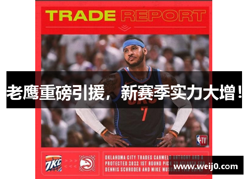 老鹰重磅引援，新赛季实力大增！