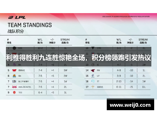 利雅得胜利九连胜惊艳全场，积分榜领跑引发热议